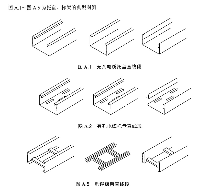橋架規格