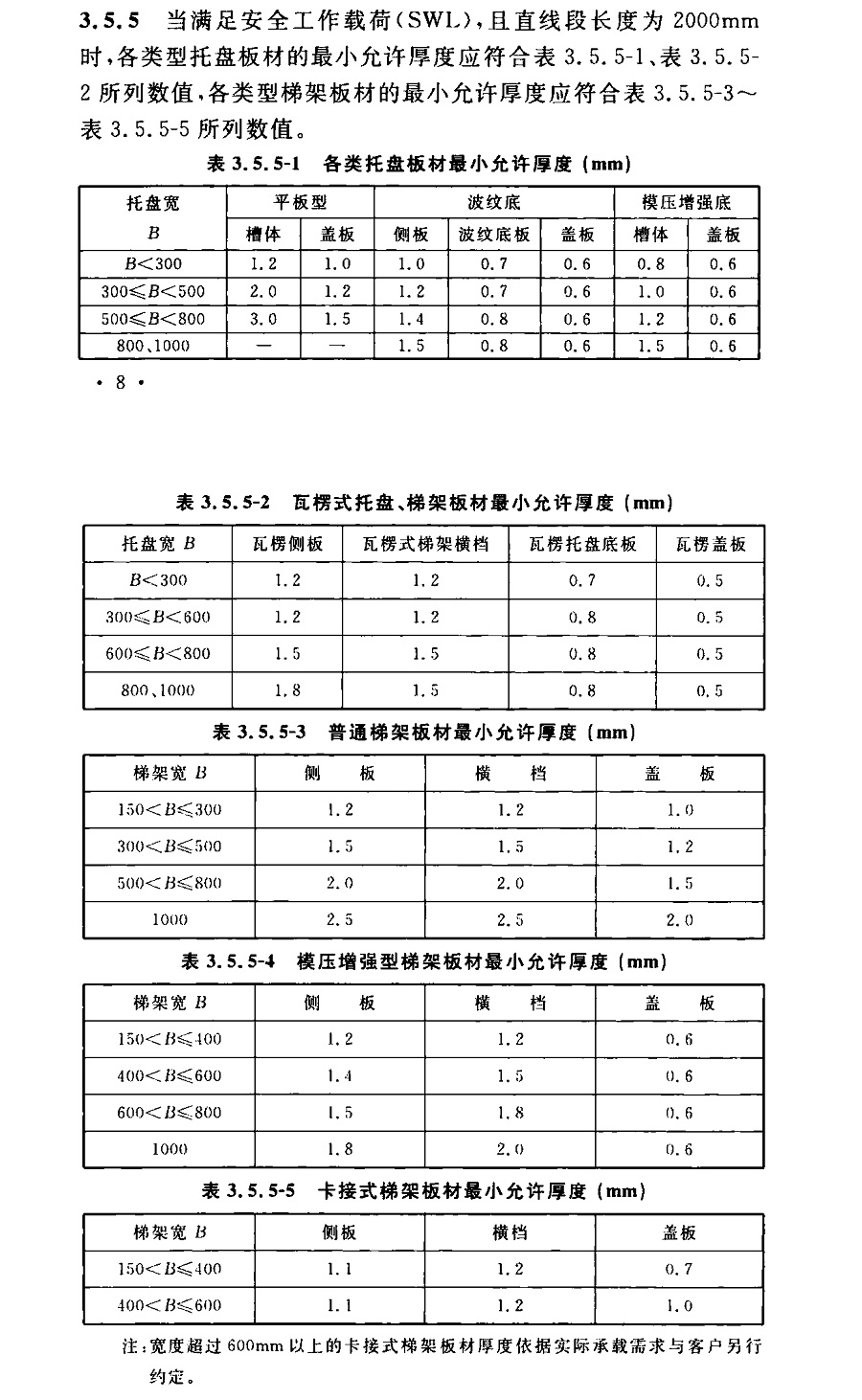 橋架規格