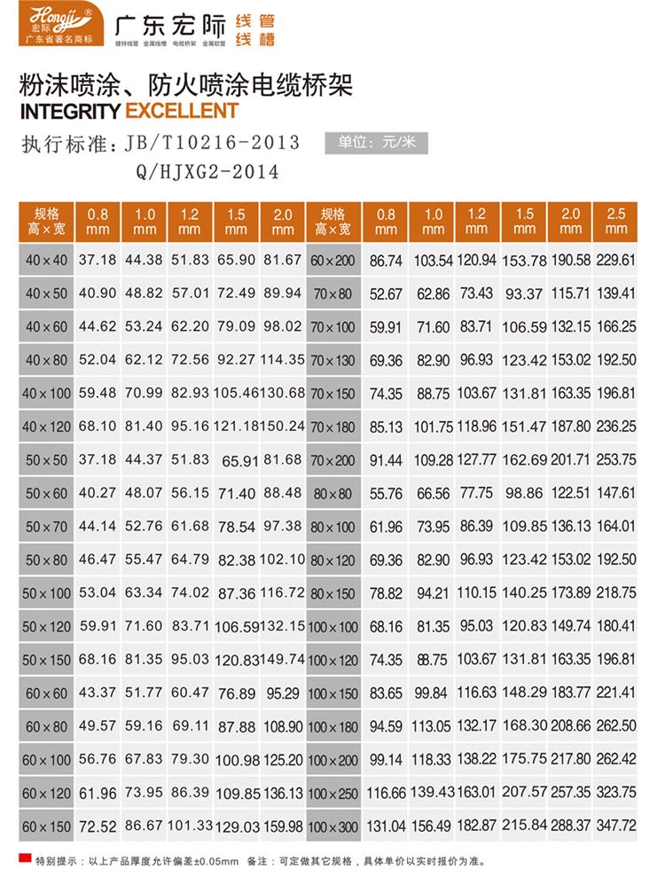 電纜橋架規格及價格