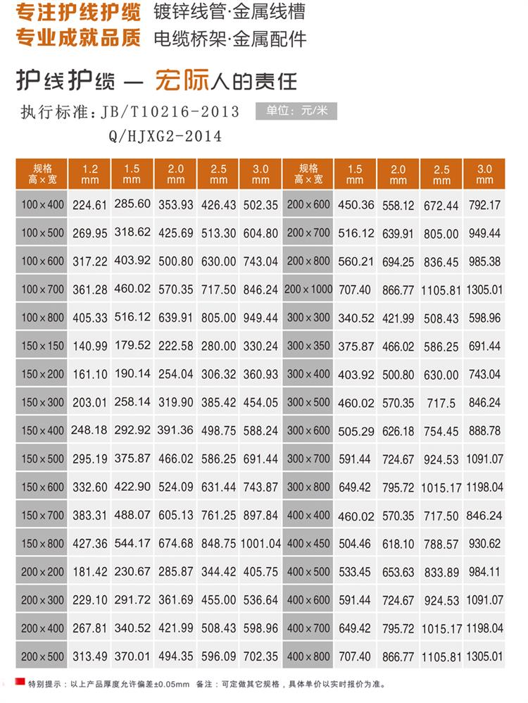 電纜橋架規格及價格