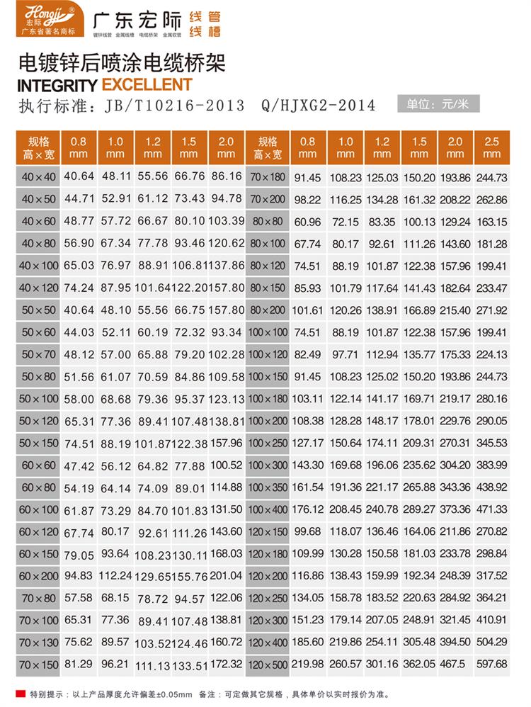 電纜橋架規格及價格