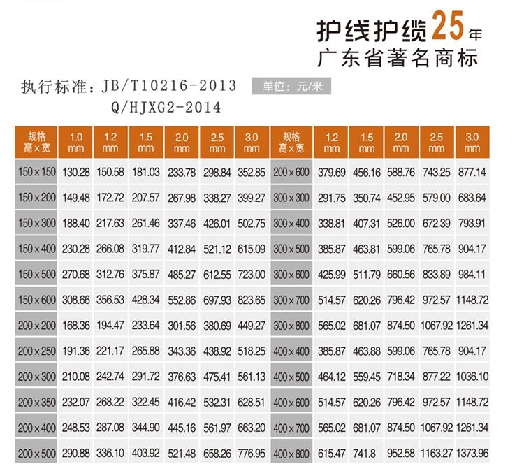 電纜橋架規格及價格