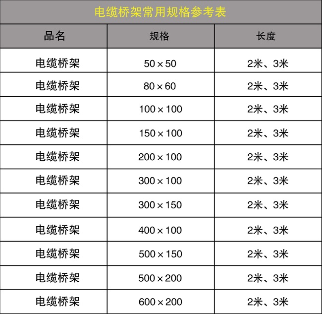 電纜橋架規格表